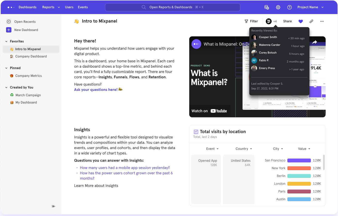 Product Demo
